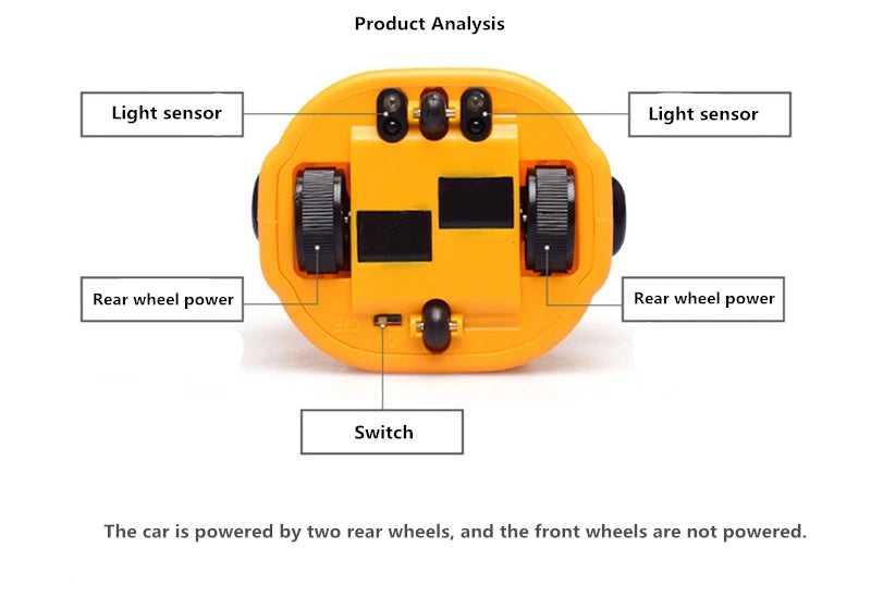 Line Following Robot Induction Educational Inductive Toys Car Truck Machine Follower Diy Diecast Vehicle Magic Pen Penguin Pig