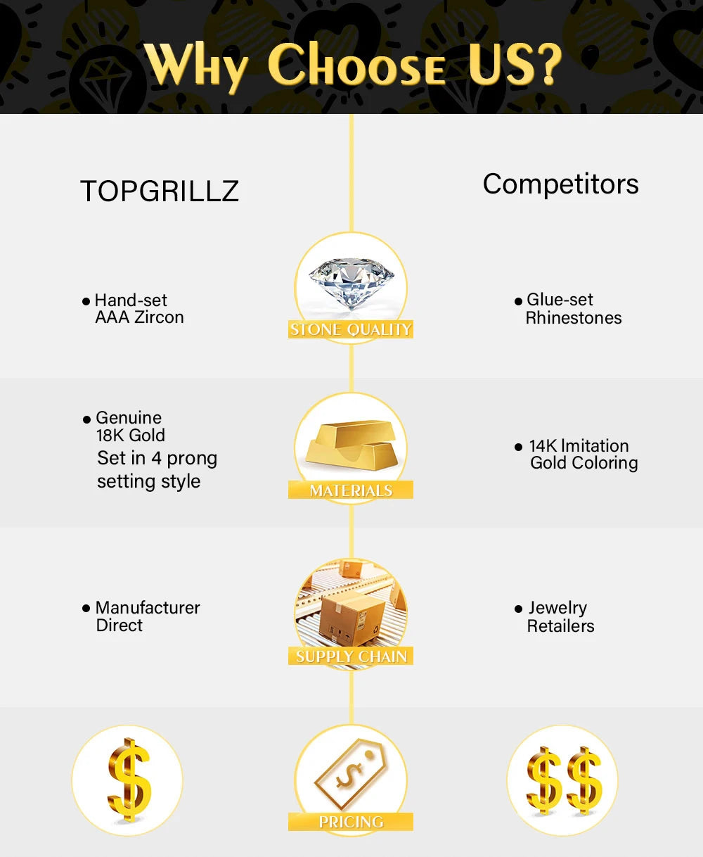 TOPGRILLZ 3mm-10mm Iced Out Bling AAA Zircon 1 Row Tennis Chain Necklace Men Hip Hop Jewelry Gold Silver Color Charms