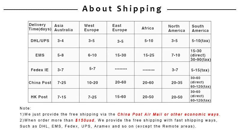 100pcs Wholesale Change Color Mood Rings Temperature Changable Color Ring Free Shipping+Display box