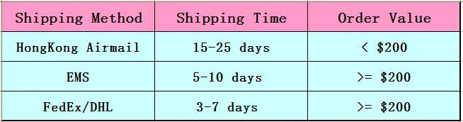 Natural Semi-precious Stone Necklaces for Women and Men Cut Angle 2mm Beads Crystal Necklace Bracelet Gem Zircon Agate Jewelry