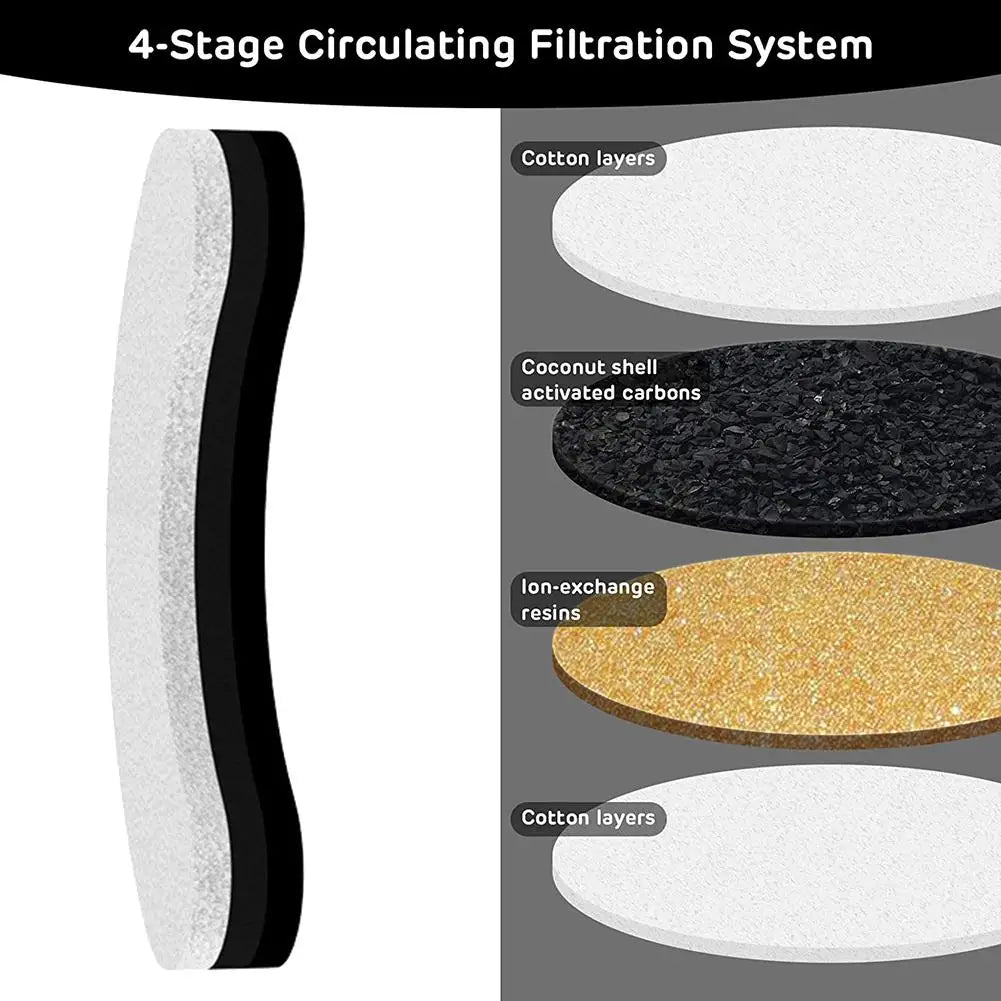Activated Carbon Filter for Pet Cat Water Drinking Fountain Replacement Filters