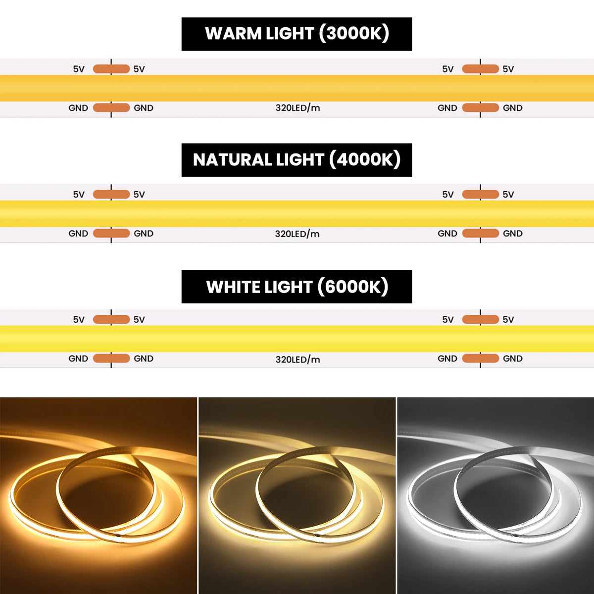 DC 5V USB COB Strip 3MM 5MM 8MM White/Pink/Red/White/Yellow/Ice Blue/Green Flexible Ribbon Rope Home Decor TV Backlight