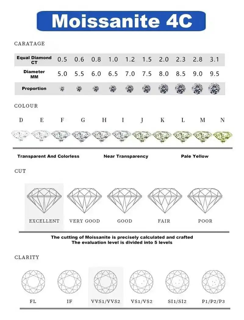 TY White Gold D Color 4mm Moissanite Ring For Women 925 Silver 1.5CT Stone Match Dia Wedding Band Bride S Sterling Sier