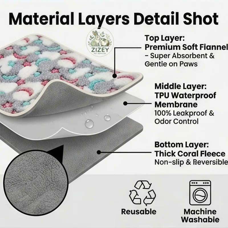 Reusable Small Animal Cage Pad, 47in×24in, Guinea Pig Cage Liner, Reusable Bedding Perfect Fleece Liner for Guinea Pig & Rabbit