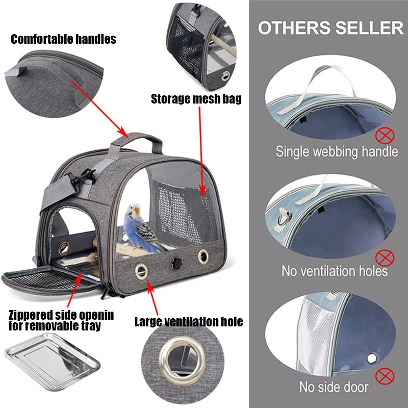 Bird Travel Carrier Portable Transport Bird Cage With Tray Small Pet Multi-functional Parrot Bird Bag Outdoor Cat Carrier