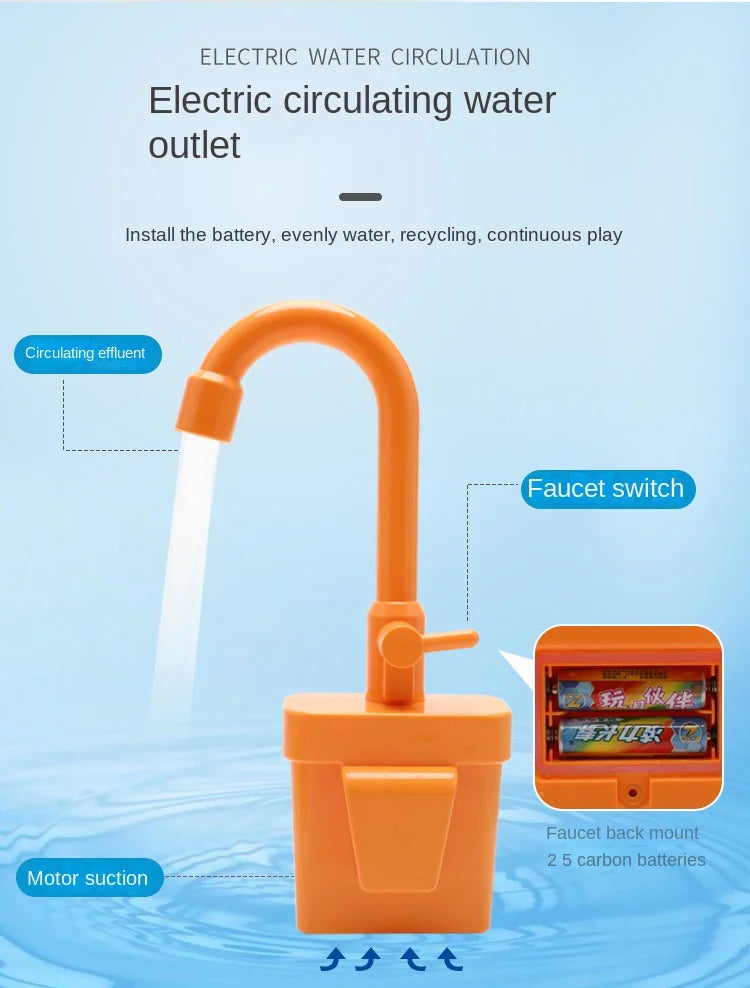 Kitchen Toy Plastic Dish Wash Sink Set Children Simulation Pretend Role Play Housework Kit Early Educational Toys for Children