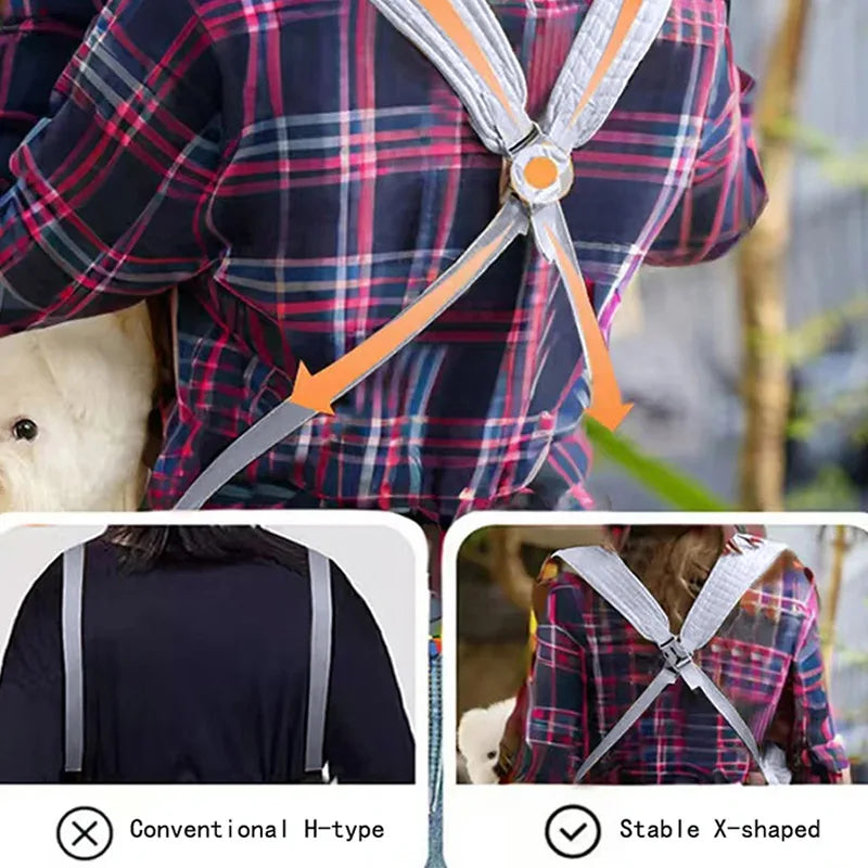 2026 New Portable Pet Backpack Small Outdoor Chest Bag Convenient For Cats Dogs To Travel Outdoors Breathable Soft Comfortable