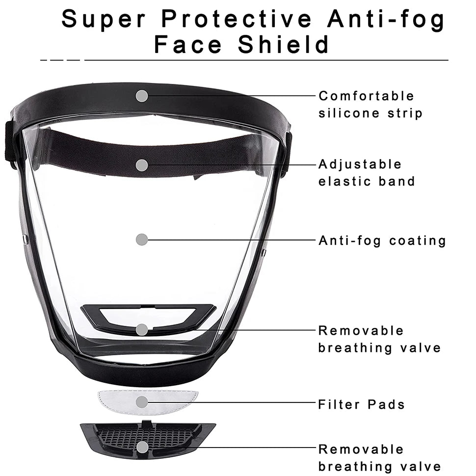 Transparent Full Face Protector Shield Reusable Kitchen Splash Protection Mask Anti-fog Windproof Dustproof Mask With Filters