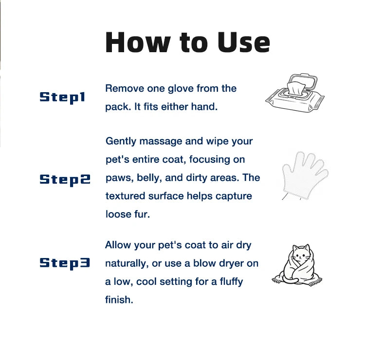 50 Pcs/Bag Pet No-Rinse Gloves, Disposable Dry-Clean Wipe Mitts Specially for Cats and Dogs, Convenient and Time-Saving