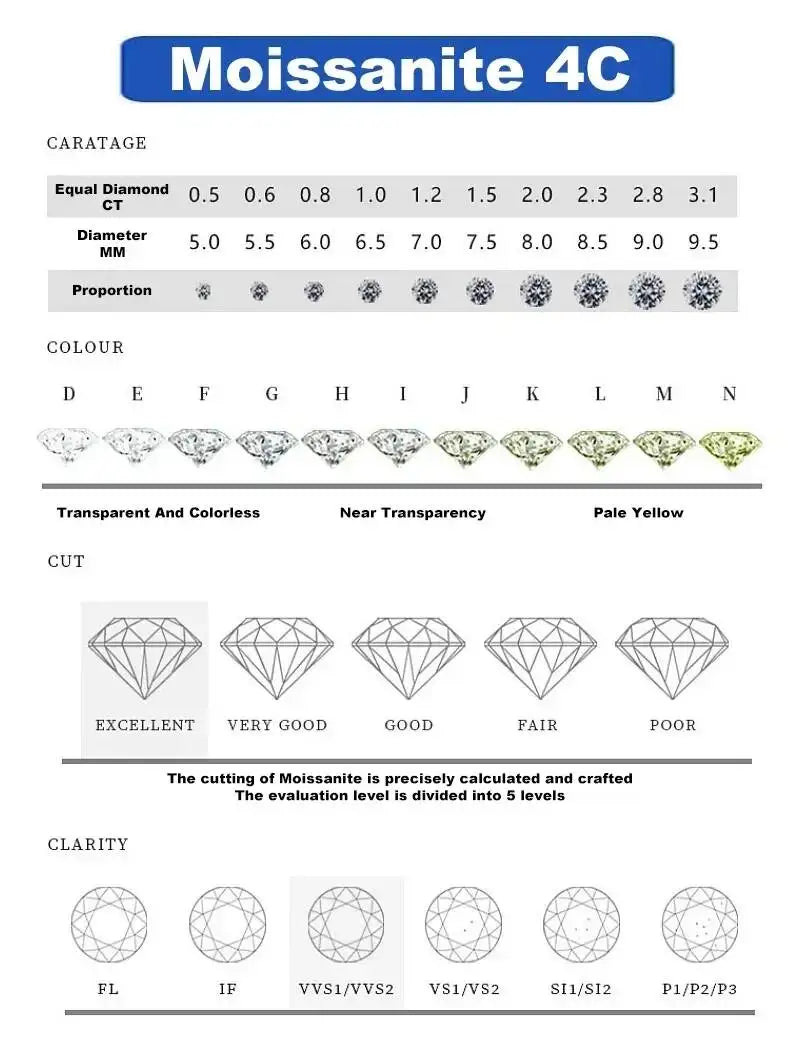 1.0 Carat Simple Design Moissanite Ring with 4 Claw S925 Sterling Silver Women's Engagement Band Fashion Fine Jewelry Gift