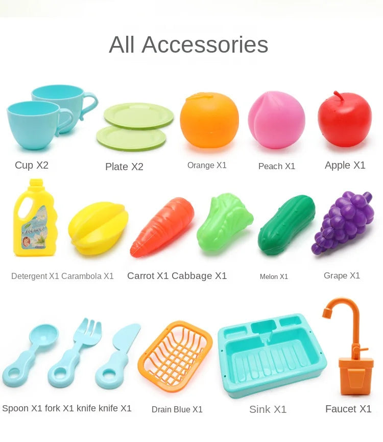 Kitchen Toy Plastic Dish Wash Sink Set Children Simulation Pretend Role Play Housework Kit Early Educational Toys for Children
