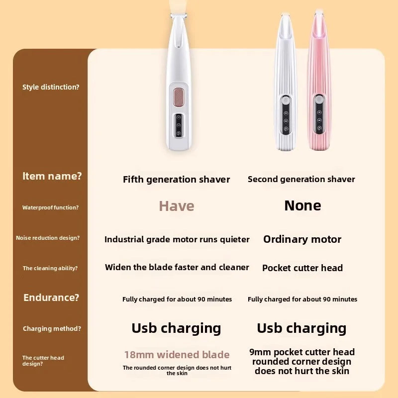 Pet Grooming Clippers Dog Cat LED Light Waterproof Electric Trimmer for Paws Feet Hair Cutting Dog Hair Dog Trimmer Pet Grooming