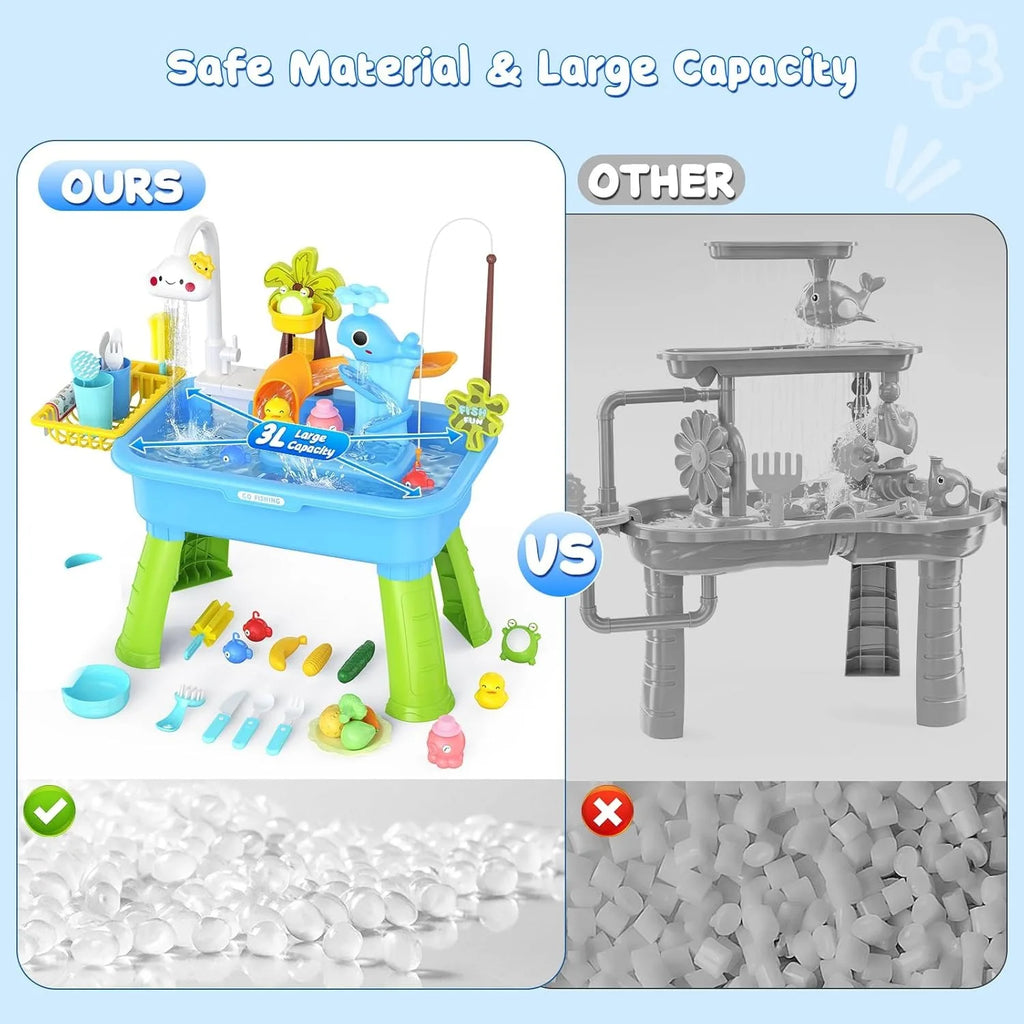 2026 Upgraded Toddler Water Table Kitchen Play Sink Toy Electric Pump Running Water Sensory Fishing Game Summer Outdoor Toys