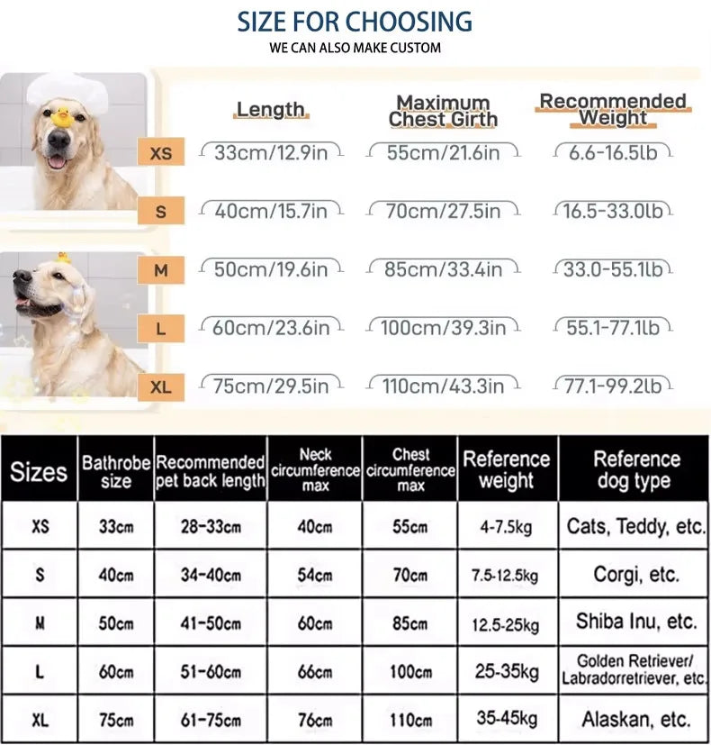 Super Absorbent Pet Towel Bathrobe for Large Dogs All-over Wrap Quick Drying Breathable Year-round Cleaning Dog Bathrobe Towels