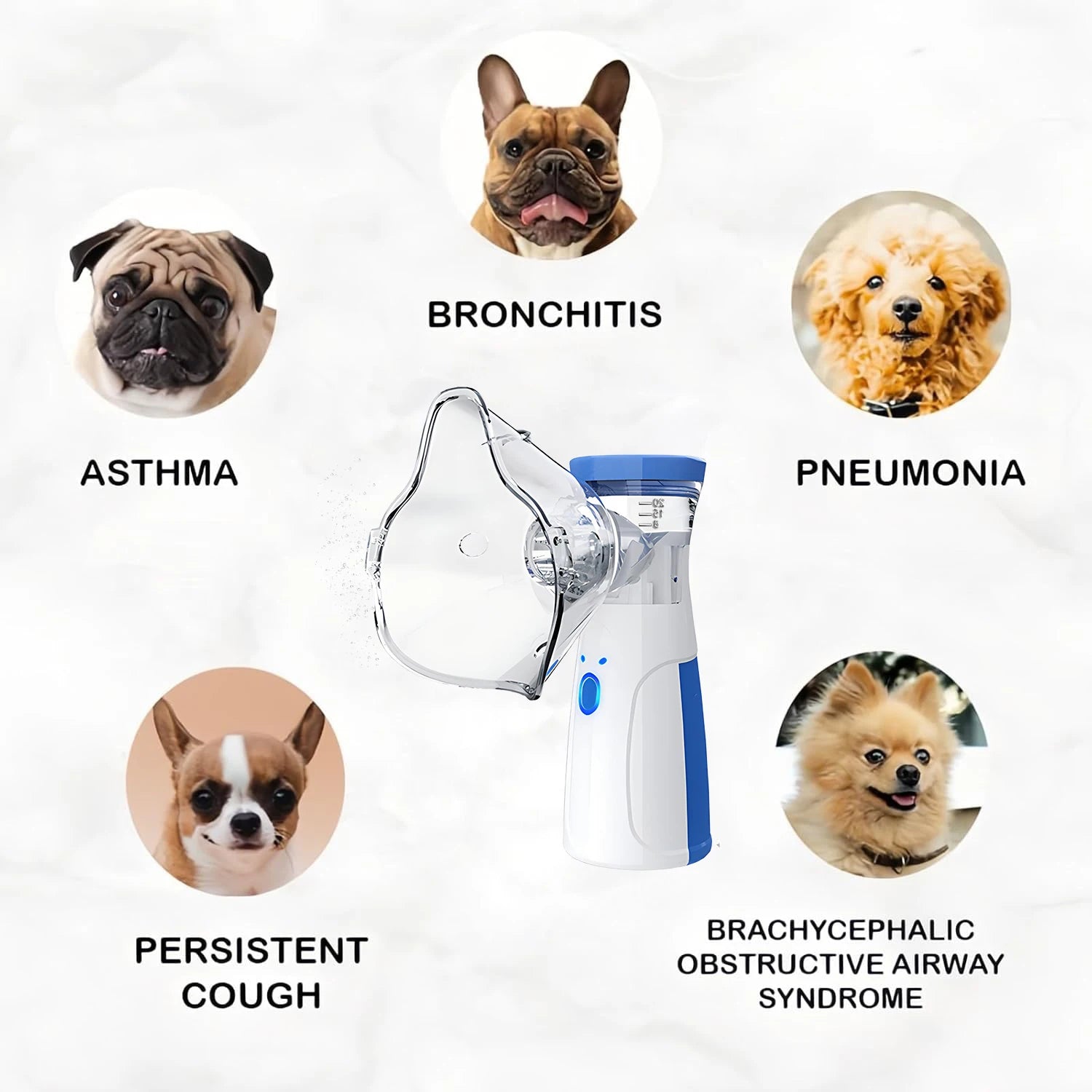 Veterinary Animals Aerosol Chamber Pet Asthma Inhaler Spacer Devices for Pet Cats Dogs Nebulizer
