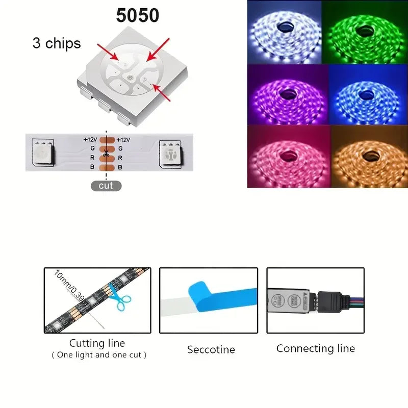 1 Roll of Low-Voltage 5V Light Strip 5050 Rgb Colorful Led Light Strip with Simple Three-Key Controller, Suitable for Computer and Tv Backgrounds, Gaming Atmosphere, Holiday Music Stage Parties, and Home Decoration