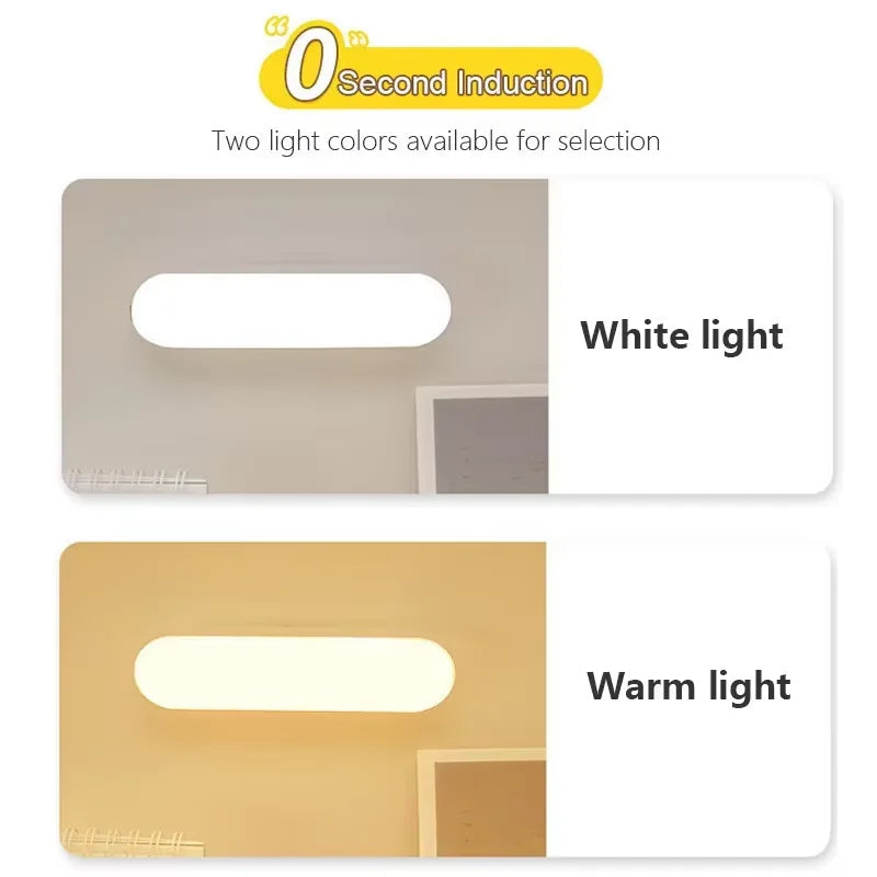 Night Lights Wireless LED Motion Sensor Lamp USB Rechargeable Magnetic For Kitchen Closet Wardrobe Stairs Lighting