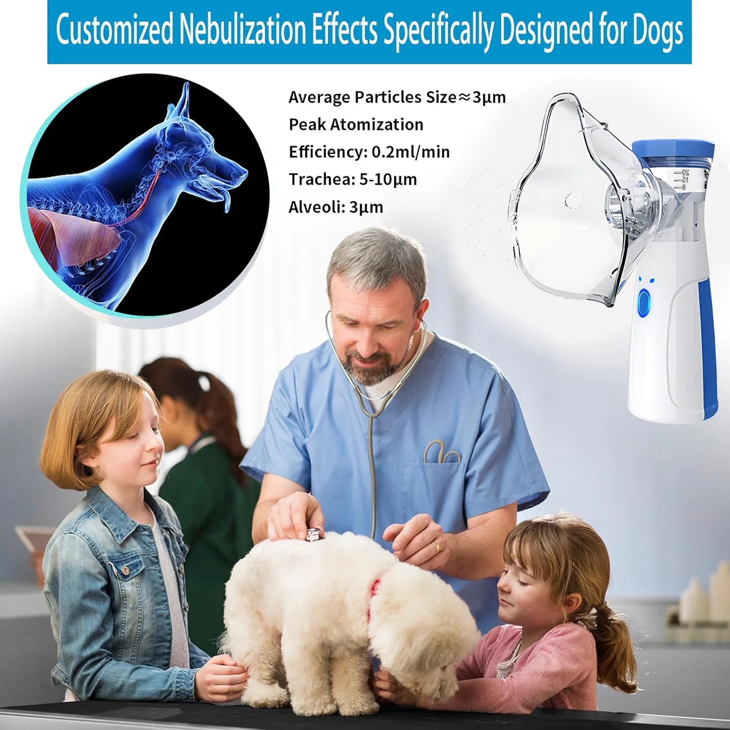 Veterinary Animals Aerosol Chamber Pet Asthma Inhaler Spacer Devices for Pet Cats Dogs Nebulizer