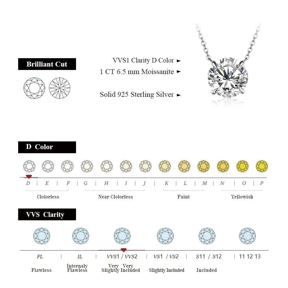 SG Moissanite Diamond 6.5mm 1CT Woman Pendant 925 Silver Necklace For Women Chains Party Bridal Fine Jewelry