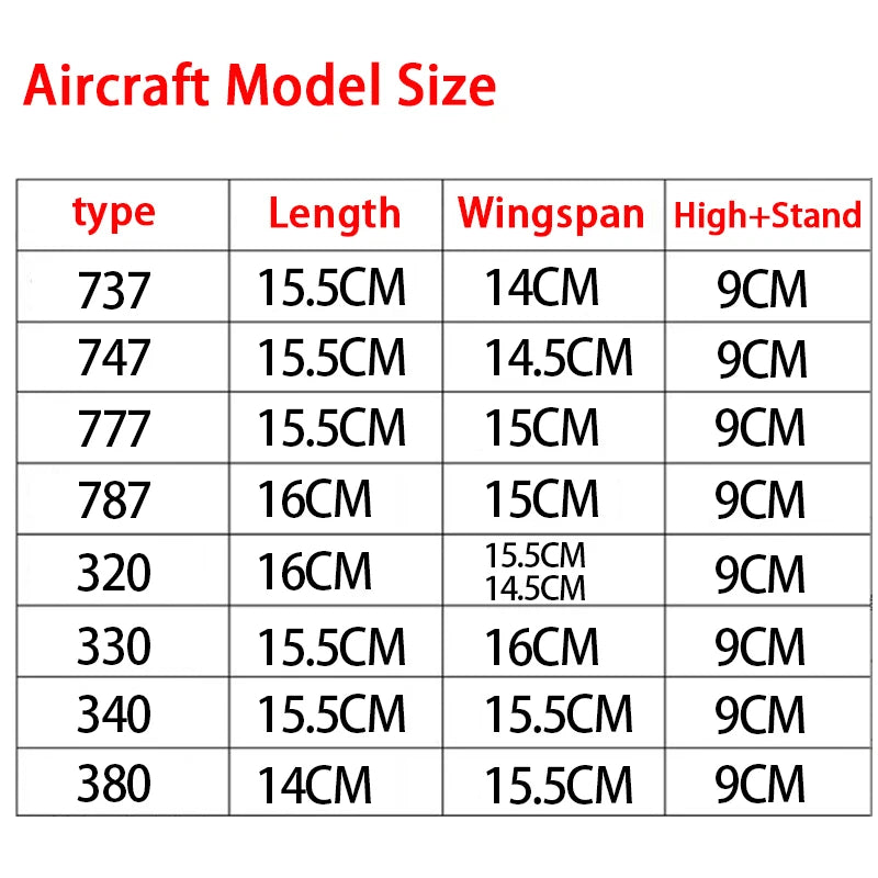 15CM 6inch Diecast Alloy ATR72 Firefly Avianca Airlines Concorde France Airways For Collection Friend Gift