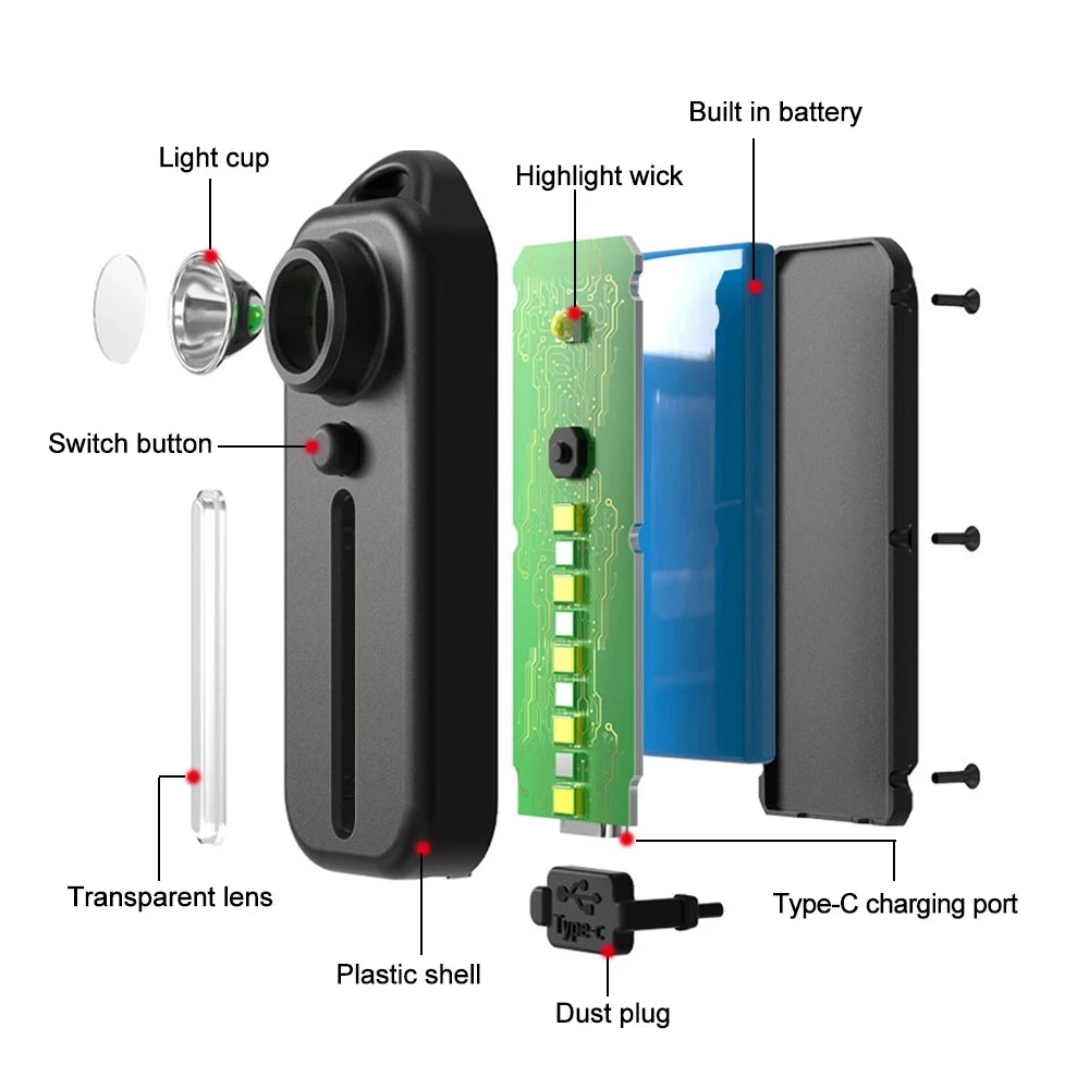 LED Red and Blue Shoulder Light with Clip USB Rechargeable Flashlights Warning Safety Torch Bike Warn LANTERN