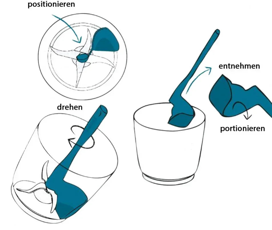 Kitchen Rotating Spatula Thermomix TM5/TM6/TM31 Removing Portioning Food Rotary Mixing Drums Spatula Kitchen Cooking  Tools