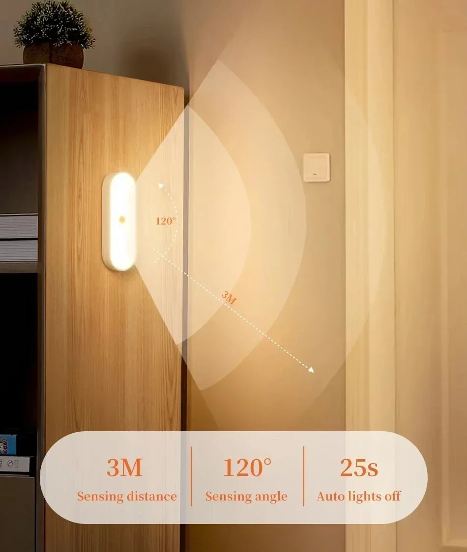Night Lights Wireless LED Motion Sensor Lamp USB Rechargeable Magnetic For Kitchen Closet Wardrobe Stairs Lighting