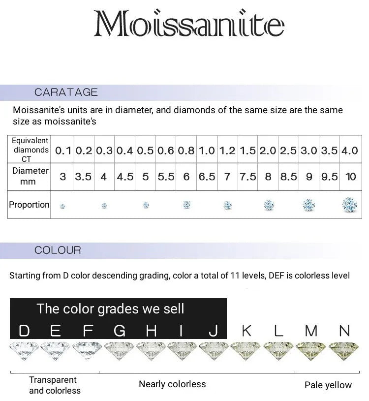 Butterflykiss 6.5mm 1.0 Carat D Moissanite Necklaces Rose Gold Plated Pendant Original Real S925 Silver Chain Jewelry For Women