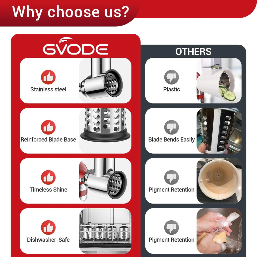 GVODE Stainless Steel Slicer Shredder Attachment for KitchenAid Stand Mixers Salad Maker Grinding Powder with 4 Blades