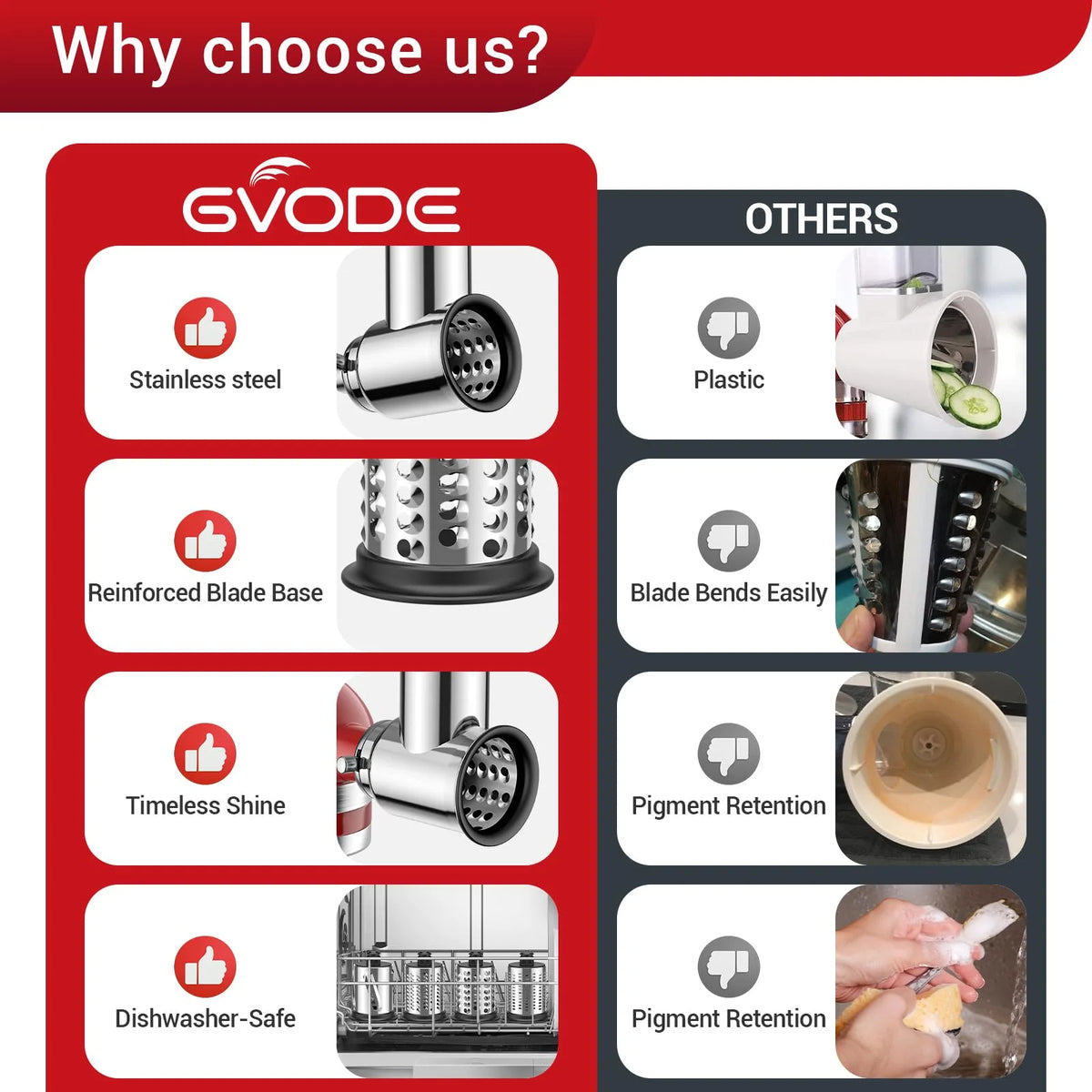 GVODE Stainless Steel Slicer Shredder Attachment for KitchenAid Stand Mixers Salad Maker Grinding Powder with 4 Blades