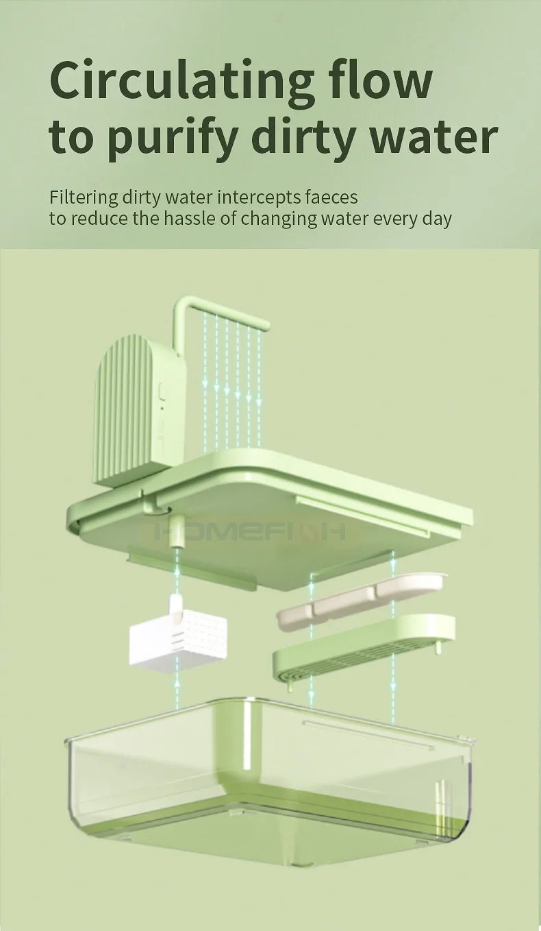 Clear Hanging Bird Bath Automatic Water Circulation Bath Shower For Bird Easy to clean Space Saving Design Bird Cage Accessory