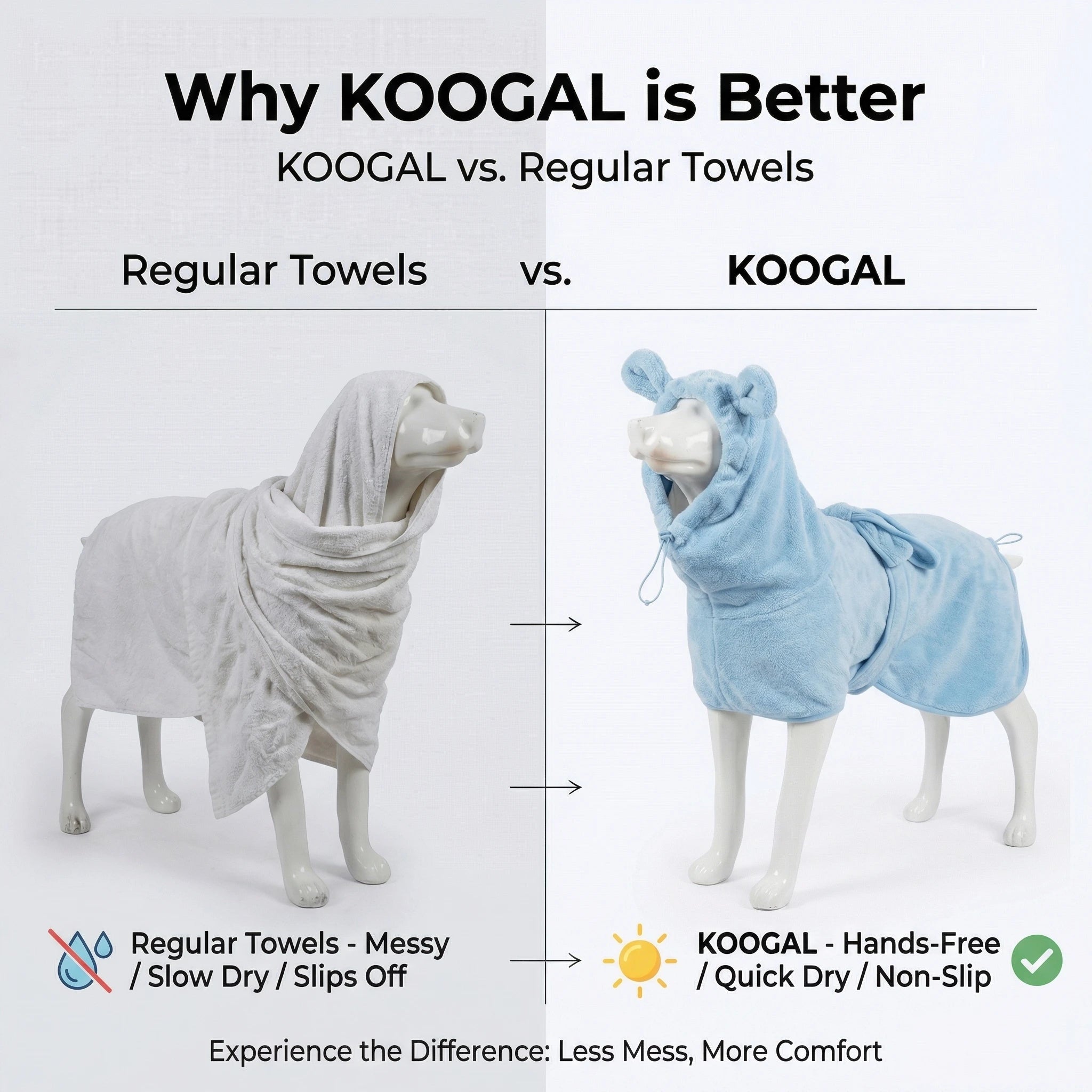 Quick Drying Soft Pet Bath Towel Robe Absorbent Soft Pet Bathrobe Dog Bath Towel for Small Big Medium Dogs and Cat