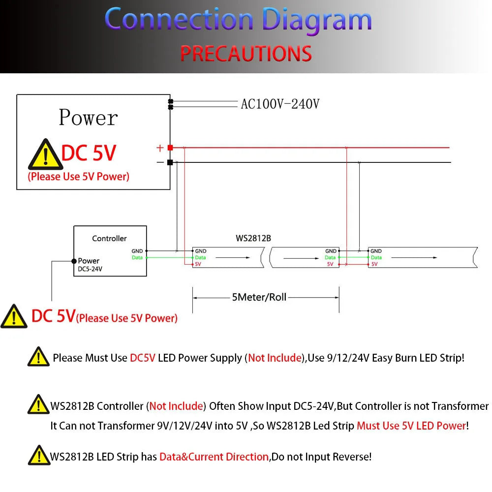 DC5V WS2812B Led Strip Light 30/60/74/96/144 LEDs/m Individually Addressable Smart 5050 RGB WS2812 Pixels Led Light IP30/65/67