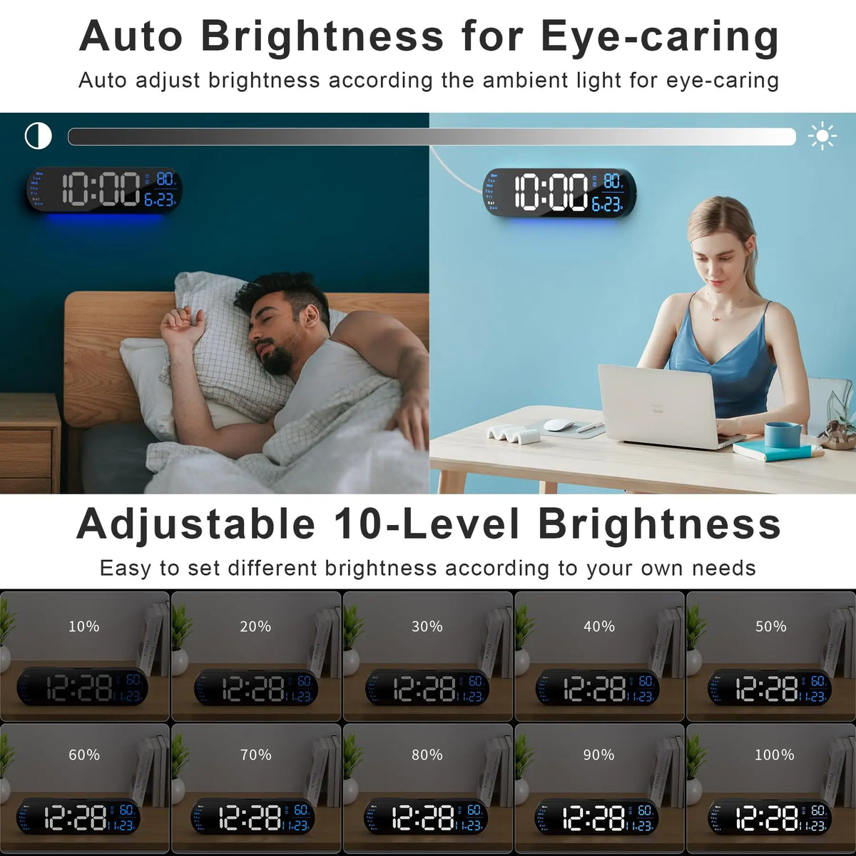 Extra Large Digital Wall Clock with LED Display with Date, Temperature, Timer for Living Room, Bedroom, Gift for Seniors