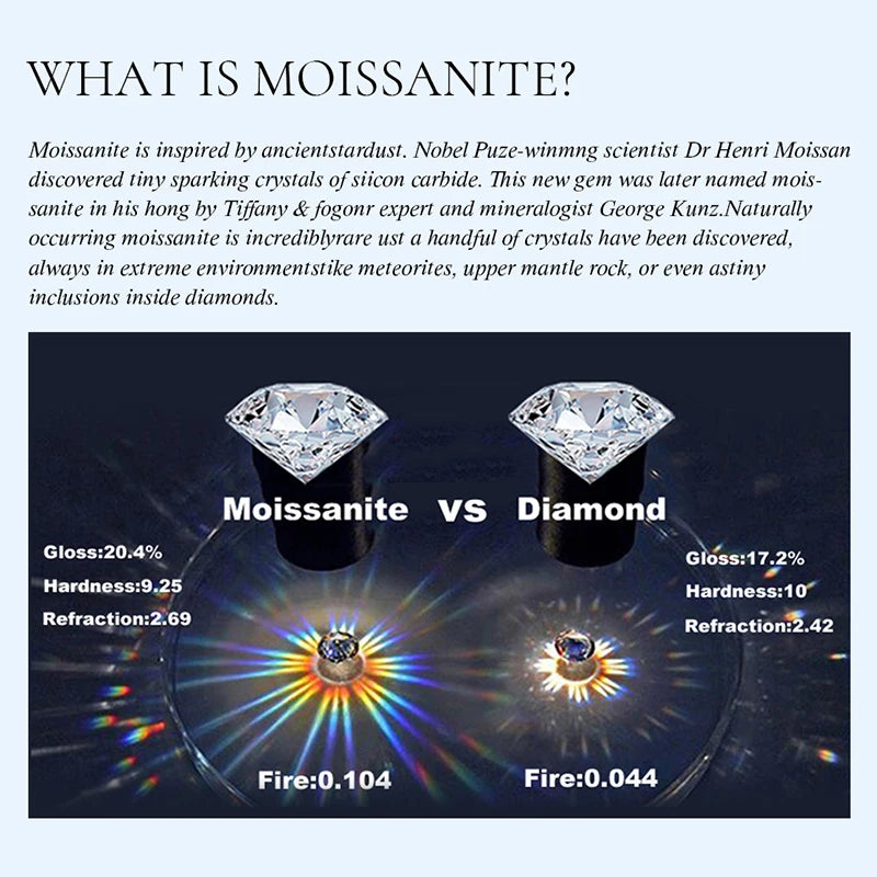  GRA 0.5-1ct Simple Round Real Moissanite Diamond Ring for Women 925 Sterling Silver Wedding Gorgeous High Quality Fine Jewelry
