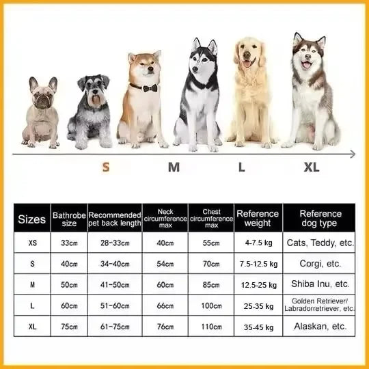 Fast Drying Dog Bathrobe, Microfiber Absorbent Soft Pet Bath Towel Grooming Coat for All Sizes