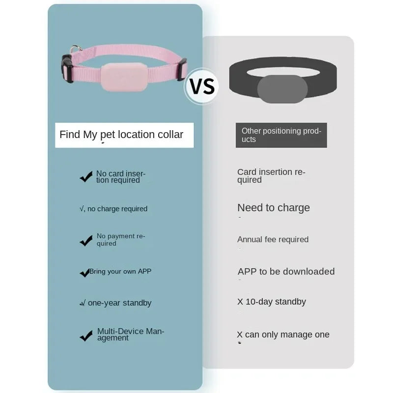 Waterproof Pet GPS Tracker - Dog & Cat Locator, with Adjustable Collar Anti Lost Dogs Real-time Tracking Device for iOS