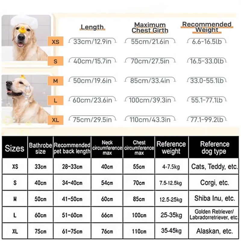 Pet Product Absorbent Dog Bathrobe Quick Drying Soft Fiber Dog Bath Towel Adjustable Pet Absorbent Bathrobe Large Small Dogs