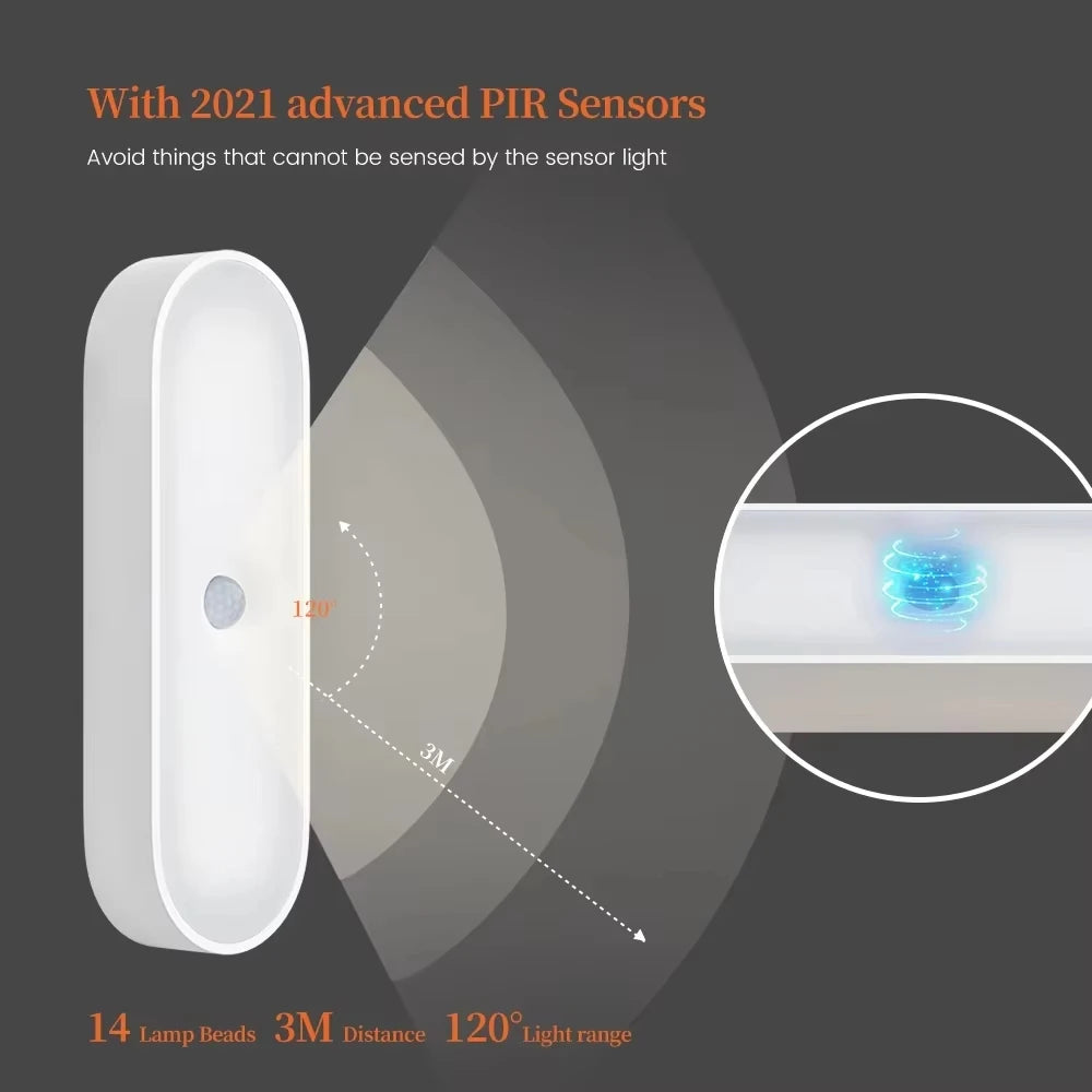 Night Lights Wireless LED Motion Sensor Lamp USB Rechargeable Magnetic For Kitchen Closet Wardrobe Stairs Lighting