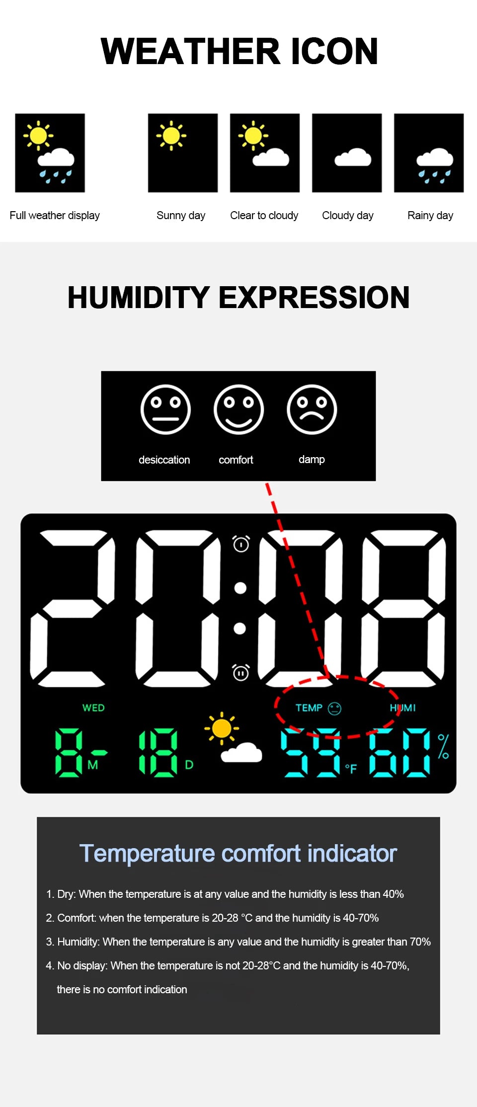 High-Definition Large-Screen Wall Clock Temperature and Humidity Display Weather Clock Multi-Function Color Digital Alarm Clock