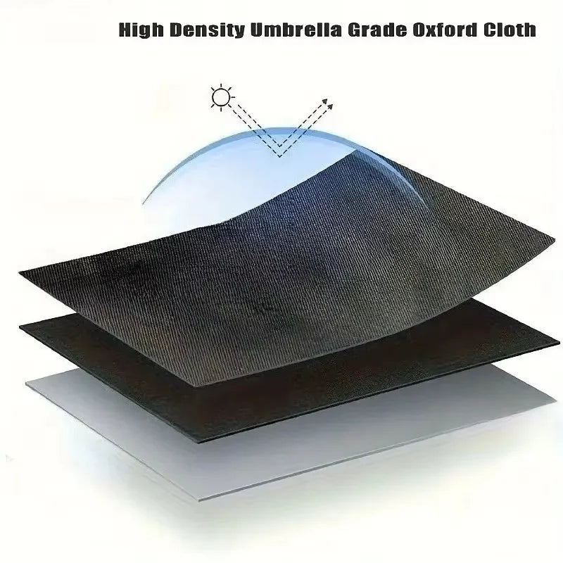 Oxford Cloth Bird Cage Cover - Dustproof Pet Parrot Cage Shade, Durable Black Fabric, Only Cover