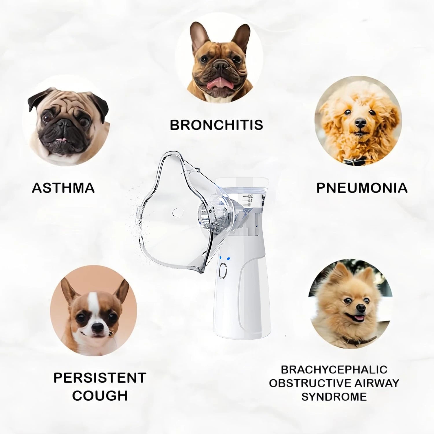 Veterinary Animals Aerosol Chamber Pet Asthma Inhaler Spacer Devices for Pet Cats Dogs Nebulizer