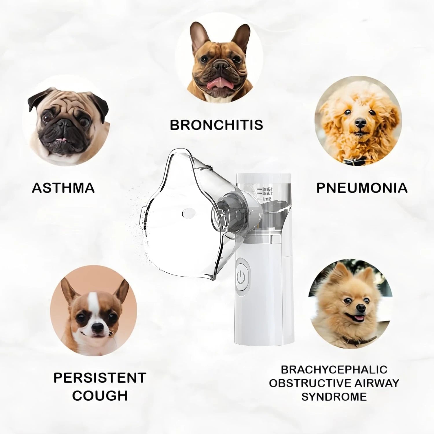 Smart Home Use Pet Nebulizer for Cats & Dogs - Easy-to-Use Animal Nebulizer for Respiratory Relief & Pet Health