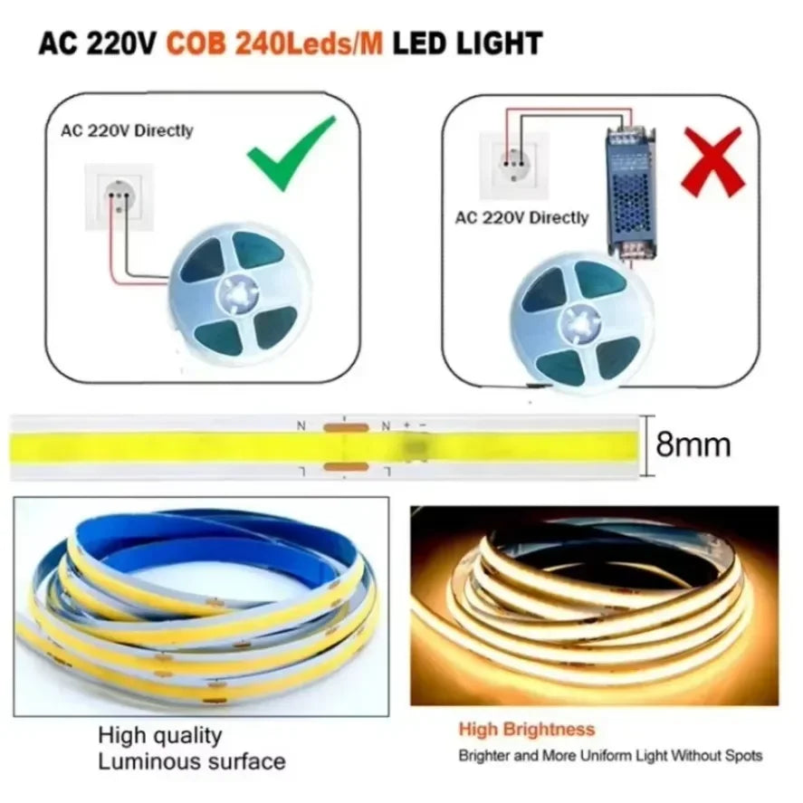 1-5m COB LED Strip 220V Flexible Tape Lights  Light Smart IC No Need Driver High Bright 240 LEDs Linear Lighting RA95 Warm White