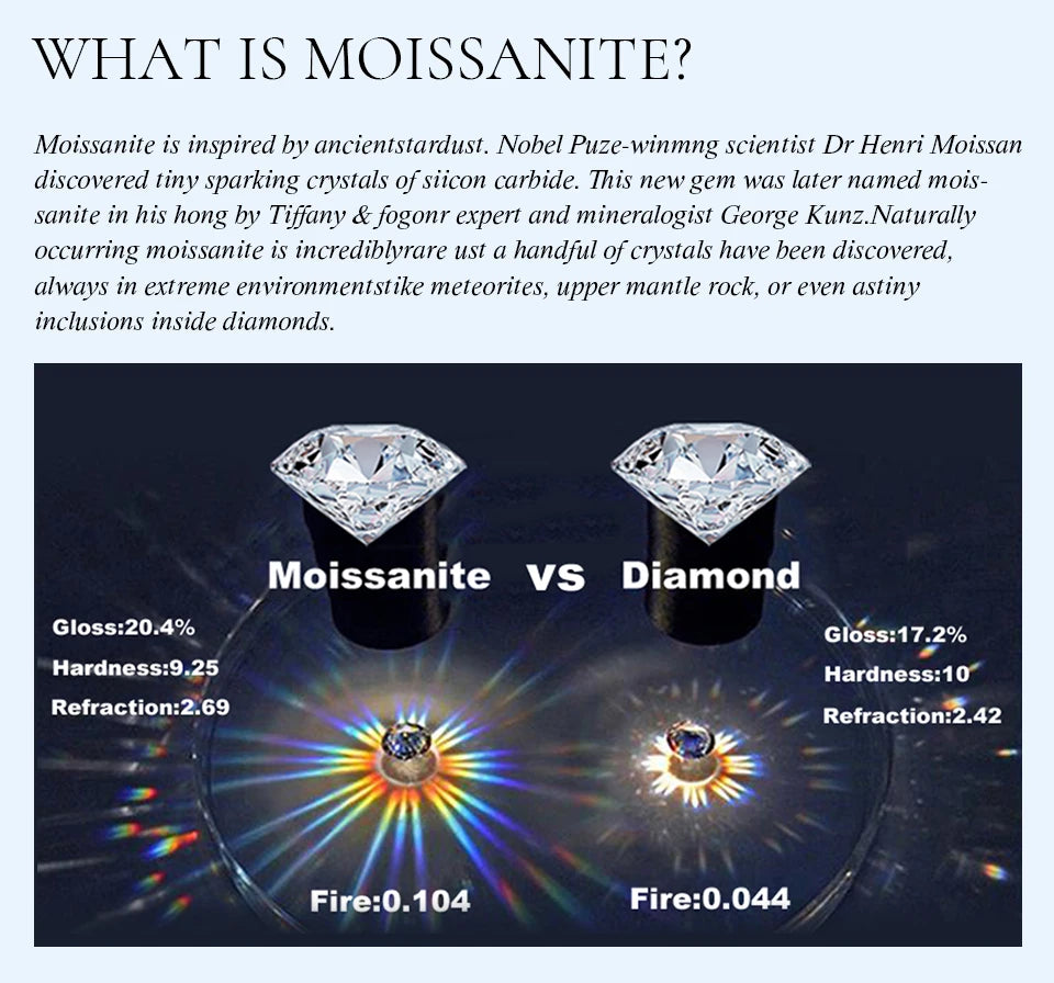 Luxury 1.4ct D Color Moissanite Diamond Ring for Women Real 925 Sterling Sliver Wedding Engagement Eternity Band Jewelry New