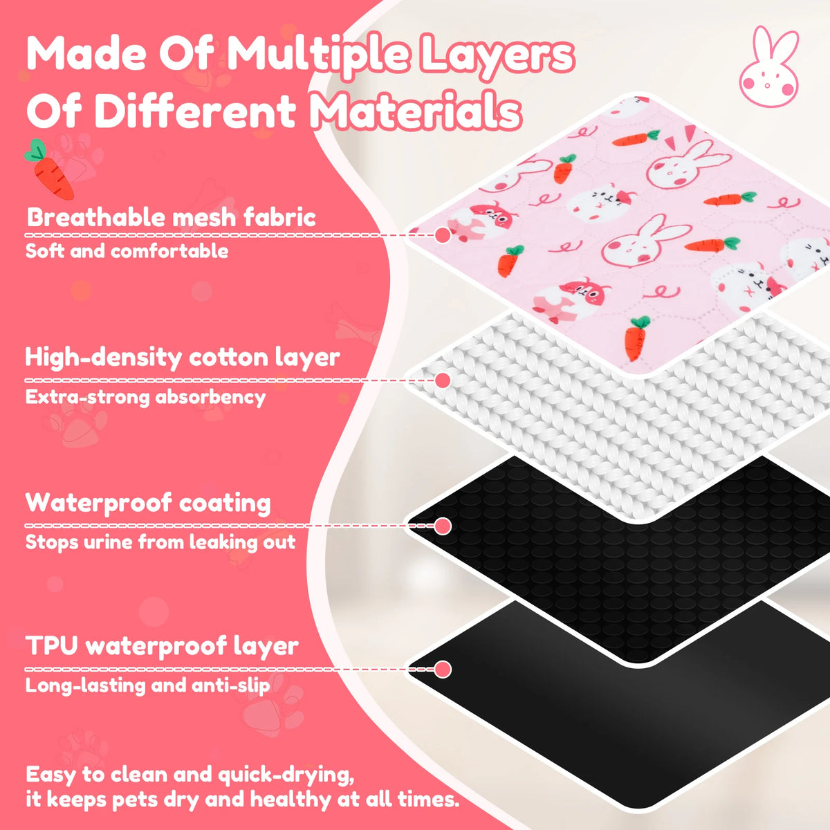 Guinea Pig Cage Liners Anti Slip Absorbent Guinea Pig Pee Pads Washable Rabbit Pee Pads Bedding for Small Animals Rabbit Hamster