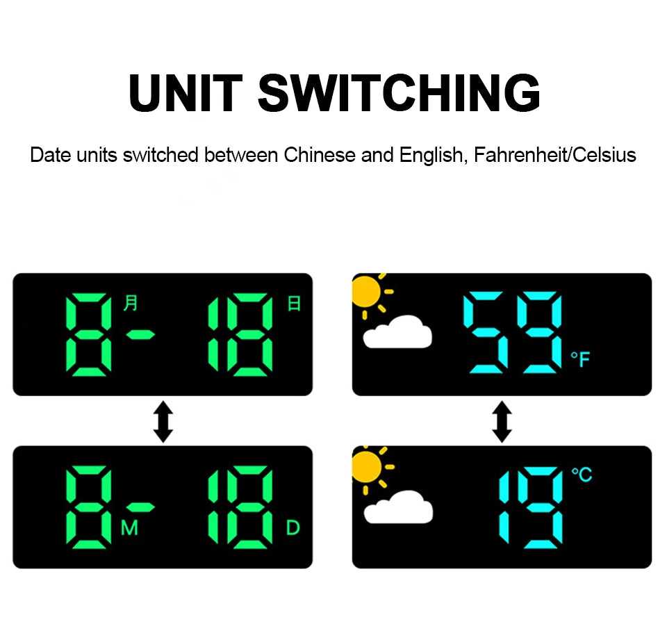 High-Definition Large-Screen Wall Clock Temperature and Humidity Display Weather Clock Multi-Function Color Digital Alarm Clock