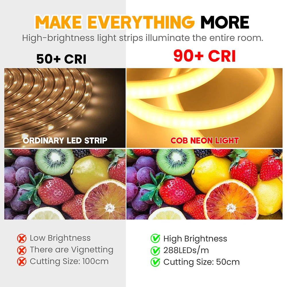 Dimmable Switch 220V COB LED Strip Neon Light Dimmer Power Kit Waterproof 3000K 4000K 6000K 288LED Kitchen Room Decor Flex Lamp