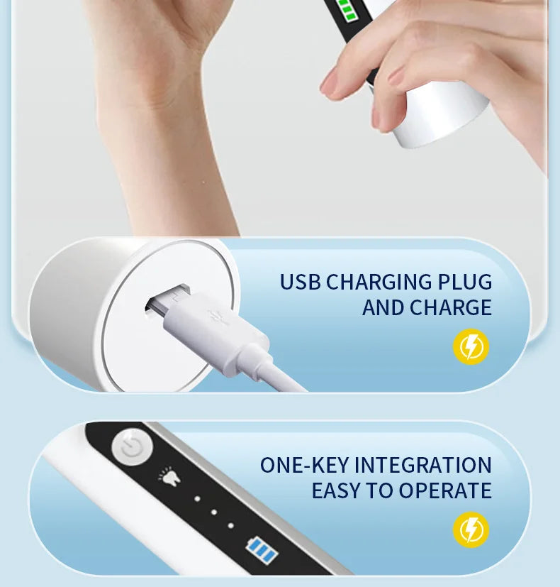 Ultrasonic Toothbrush for Dogs and Cats Removes Tartar and Plaque Pet Dental Care Kit Pet Tartar Remover Tooth Cleaning Tool