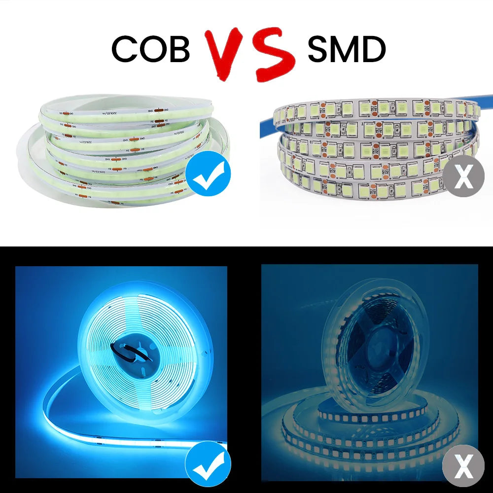 5V USB COB Led Strip Light White/Red/Green/Pink/Ice Blue/Yellow 320 Leds Flexible Ribbon DC Night Lamp TV Backlights Home Decor